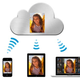 Illustration for article titled The Best Way to Store Stuff in the Cloud